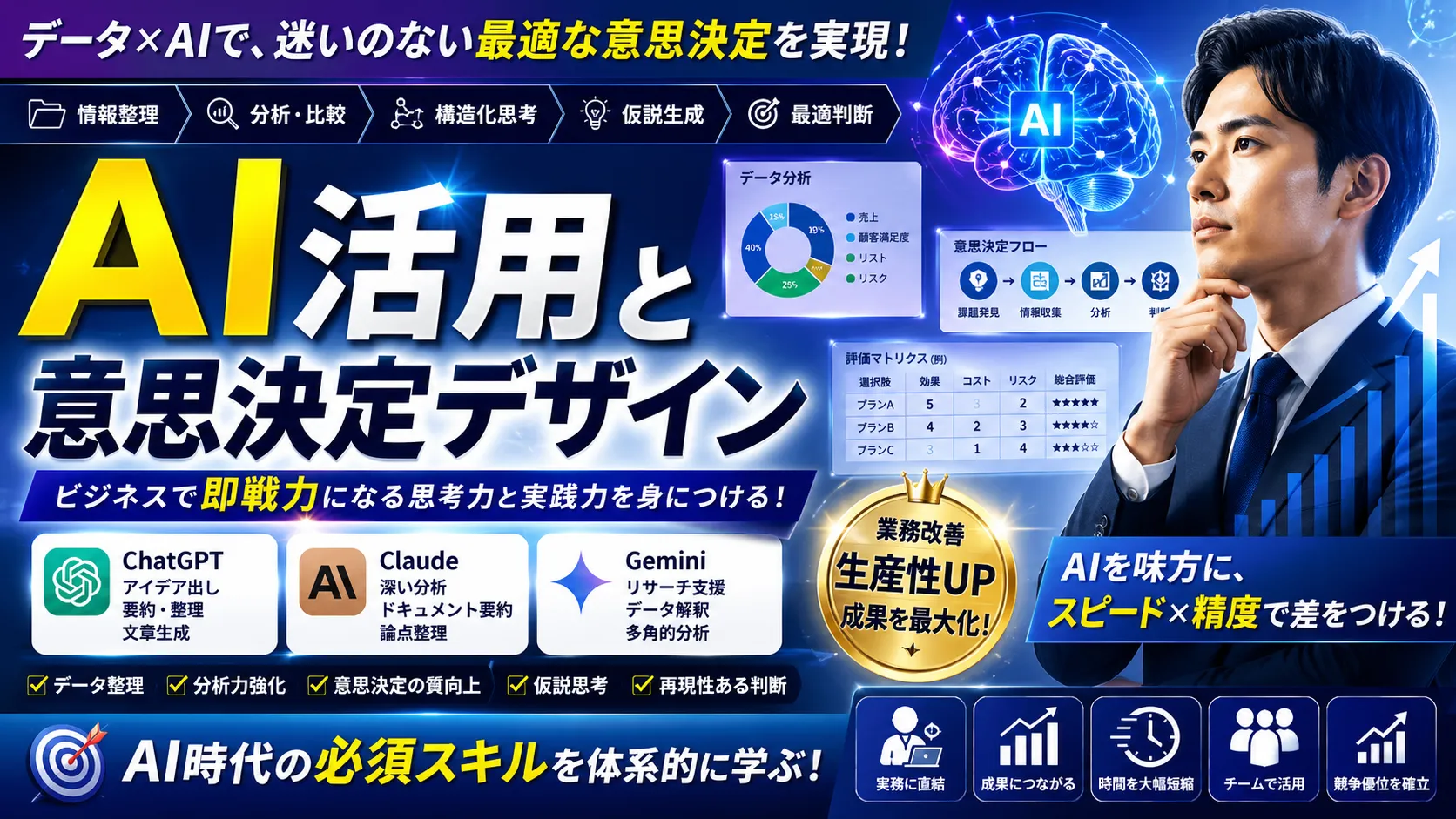 AI活用と意思決定デザイン